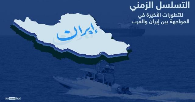 إنفوغرافيك.. تطورات متسارعة للمواجهات بين الغرب وإيران