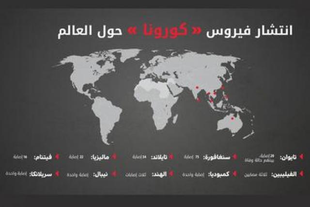 حالات كورونا حول العالم: إصابة 423 ألف شخص وتعافي نحو 110 آلاف