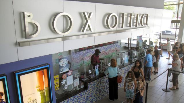 مصير شباك التذاكر العالمى بعد كورونا