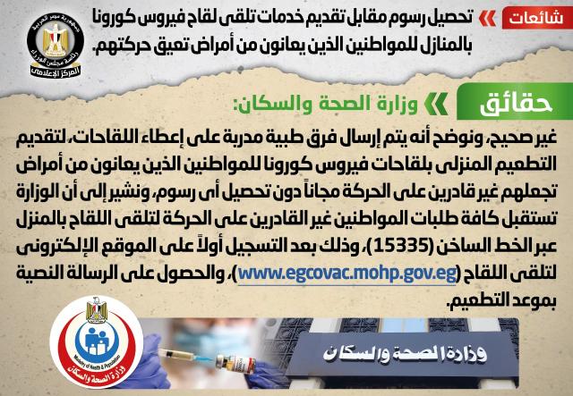 الانفوجراف