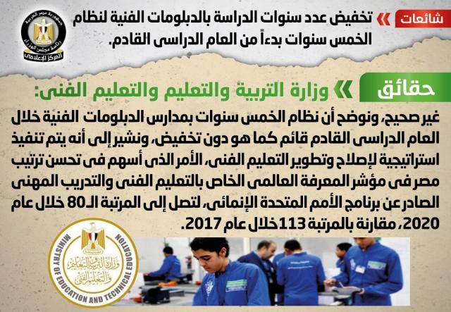 الحكومة تنفى تخفيض سنوات الدراسة للتعليم الفنى