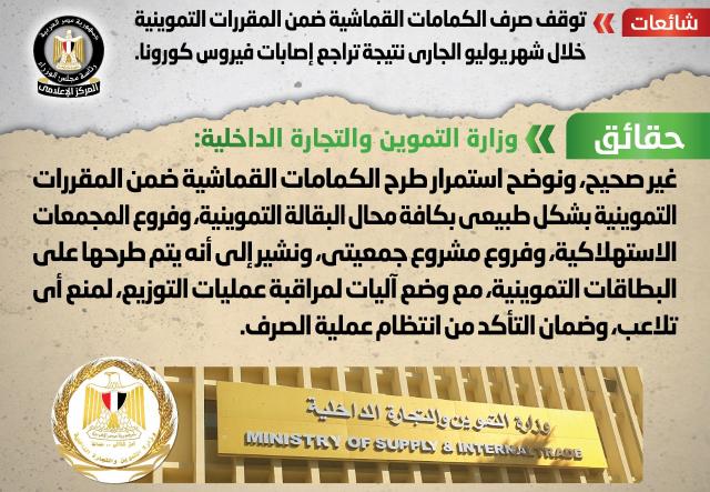 الانفو جراف