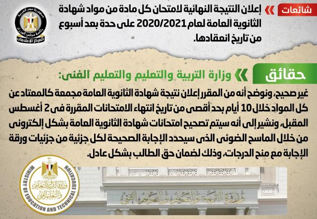 الانفو جراف