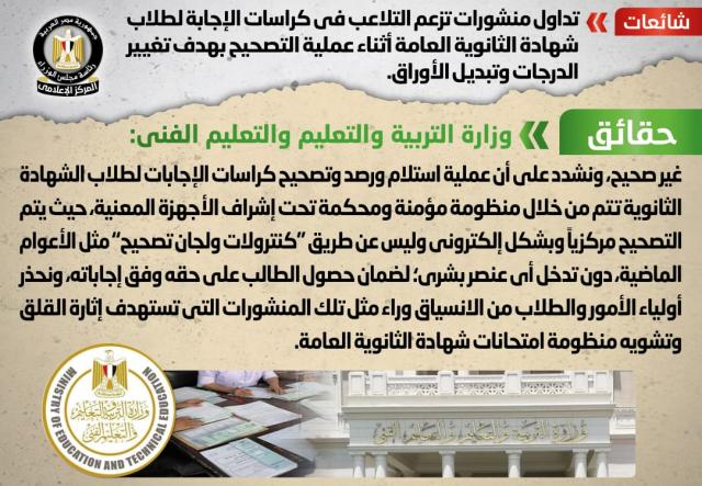 الانفوجراف