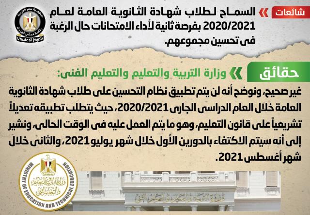 الحكومة تنفى السماح لطلاب شهادة الثانويةبفرصة ثانية لتحسين المجموع