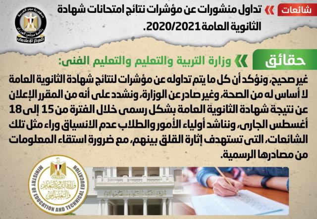 الا نفو جراف