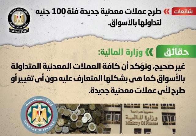 الانفوجراف