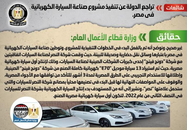 الانفو جراف