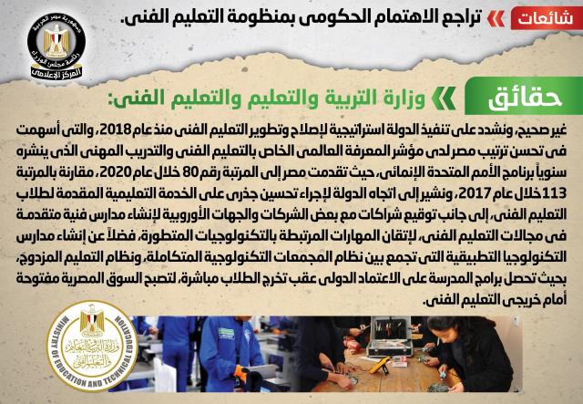 الانفو جراف