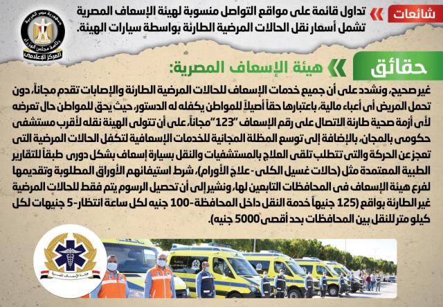 الانفوجراف جراف