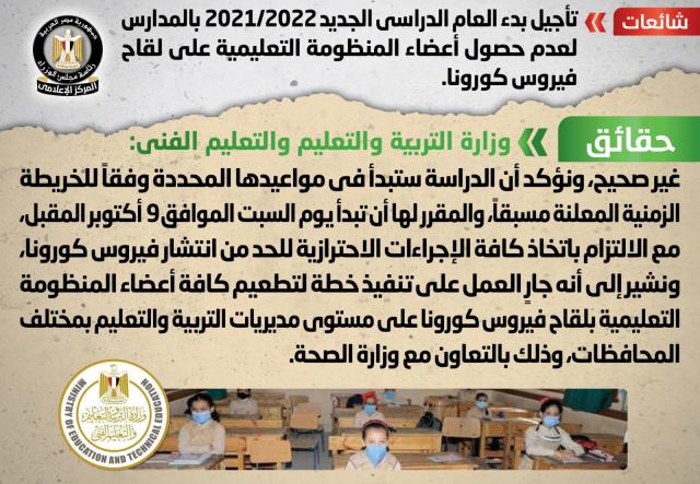 الانفوجراف