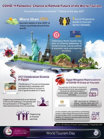 الانفوجراف