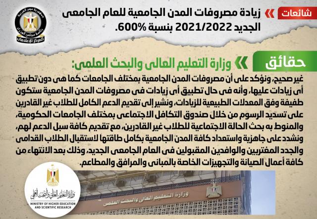 الانفو جراف