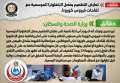 الحكومة توضح حقيقة تعارض التطعيم...