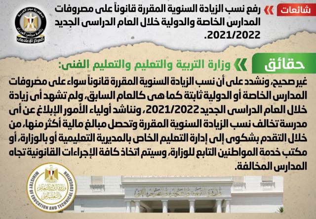 الانفوجراف