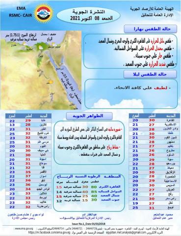 خريطة الطقس