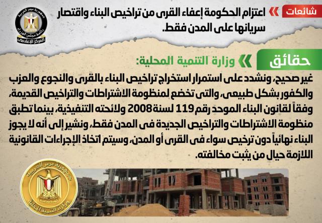 الانفوجراف