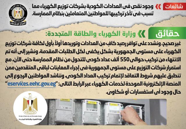 الانفوجراف