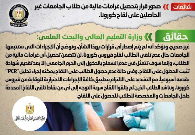 الانفوجراف