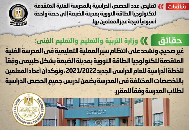 الانفوجراف