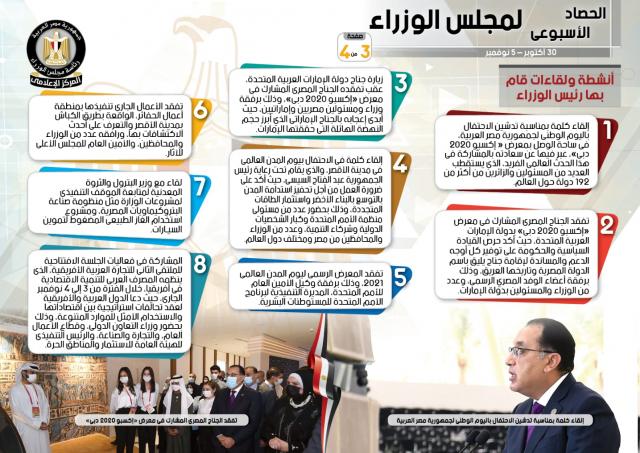 الانفوجراف جراف