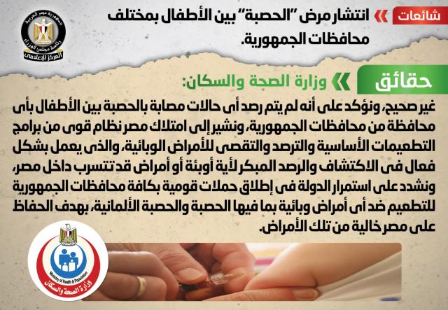 الانفو جراف