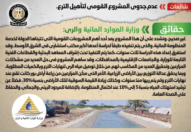 الانفوجراف