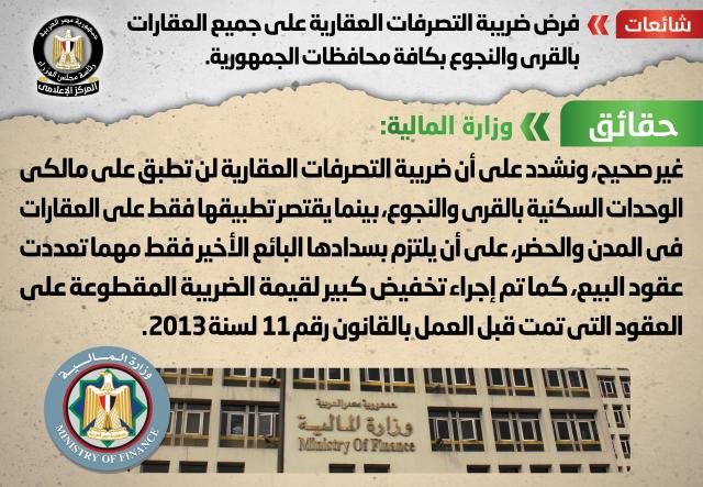 الانفوجراف