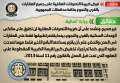 الحكومة توضح حقيقة فرض ضريبة...