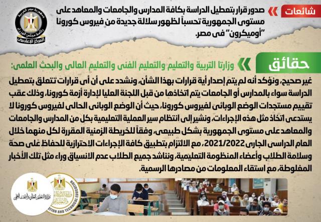 الانفوجراف