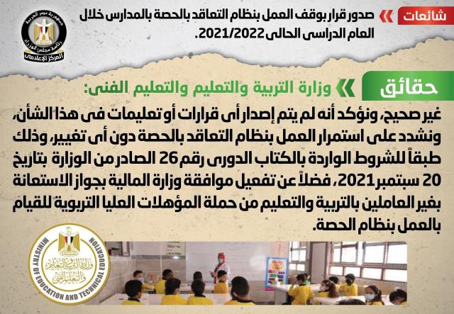 الانفو جراف