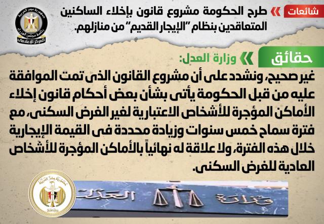 الانفوجراف