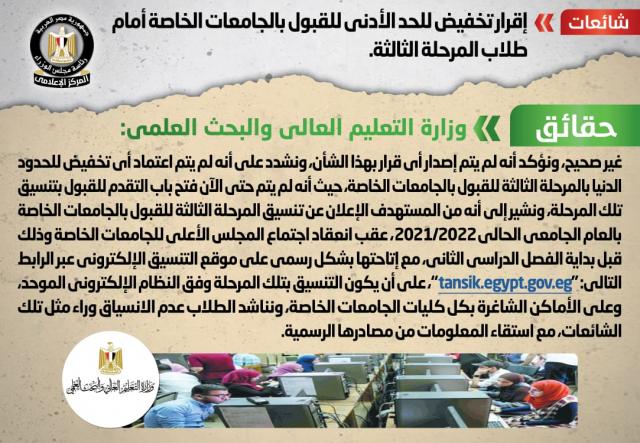 الانفوجراف