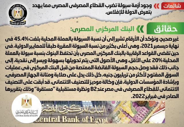 الانفو جراف