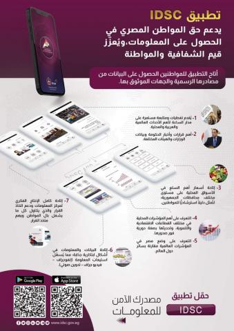 الوزراء: تطبيق (IDSC) يستحوذ على ثقة ما يفوق الـ185 ألف مستخدم