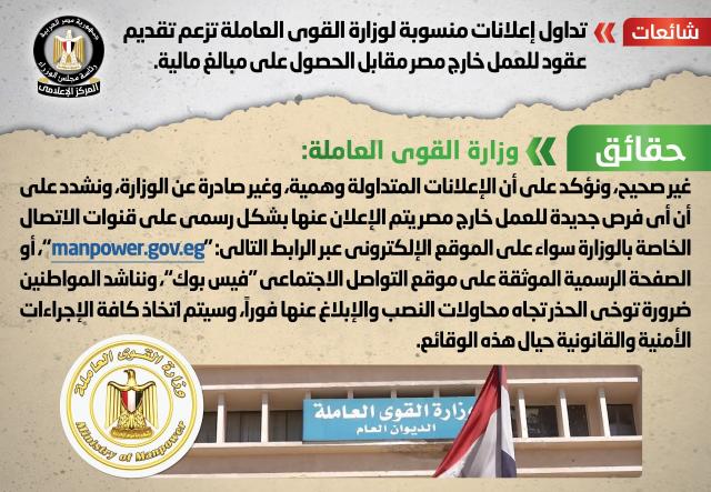 الحكومة توضح حقيقة  تقديم عقود للعمل خارج مصر مقابل الحصول على مبالغ مالية
