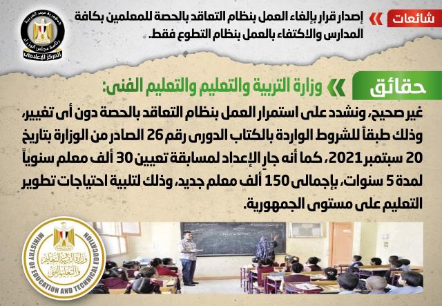 الانفوجراف