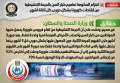 الحكومة توضح حقيقة تطعيم كبار...