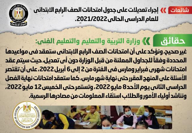 الانفوجراف