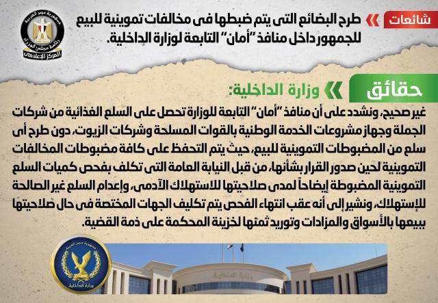 الانفوجراف