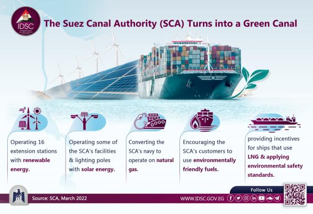 انفوجرافيك