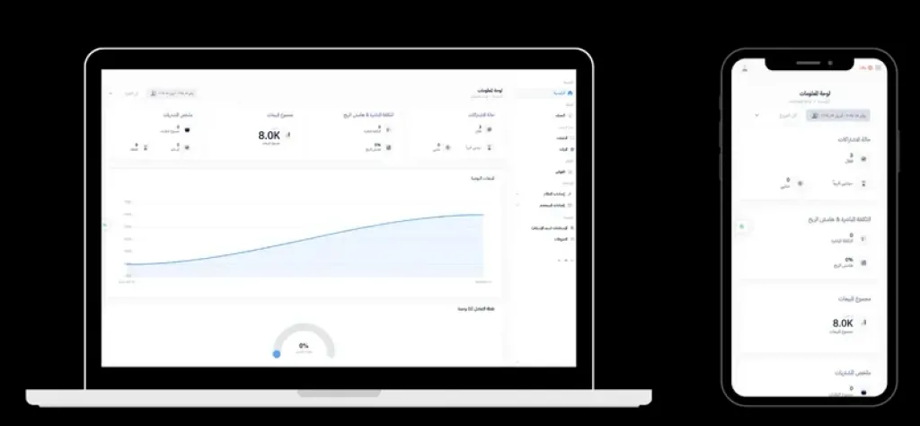 نظام ركاز لإدارة حضانات الأطفال: حل متكامل لتنظيم الاشتراكات والمدفوعات والمتابعة الآلية