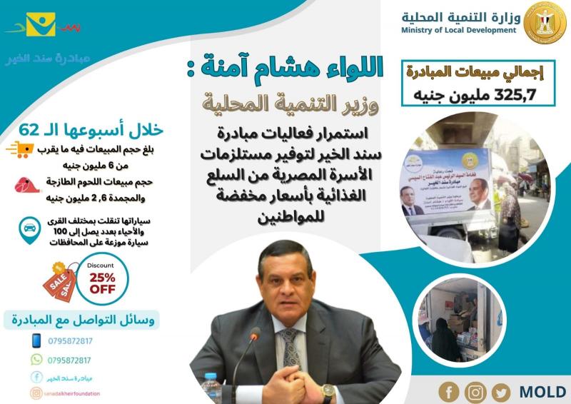 وزير التنمية المحلية  : 325,7 مليون جنيه حجم مبيعات مبادرة سند الخير منذ انطلاقها وحتى الآن.. و٦ مليون جنيه مبيعاتها في الأسبوع الـ 62