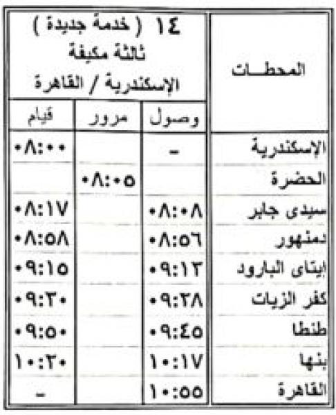 السكة الحديد : تشغيل خدمة جديدة للارتقاء بالخدمات المقدمة للركاب